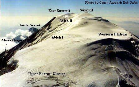 Mount Ararat map